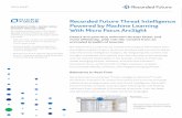 Recorded Future Threat Intelligence Powered by Machine ...go.recordedfuture.com/hubfs/data-sheets/hpe-arcsight.pdf · ArcSight, companies can improve their security posture by assessing