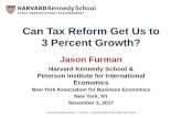 PowerPoint Presentation: Can Tax Reform Get Us to 3 ... · Outline. 1. Our ~2 Percent Growth Rate Is Largely Due to Demography 2. Well-designed Tax Reform Could Have Modest but Worthwhile