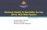 National Health & Morbidity Survey 2015; NCD Risk Factors Zalma National Health and Morbidity Survey... · National Health & Morbidity Survey 2015; NCD Risk Factors . Introduction