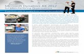 Microsoft Dynamics AX 2012 - d2oc0ihd6a5bt.cloudfront.net · Microsoft Dynamics AX 2012 Manufacturing Highlights Familiar User Experience • Deliver RoleTailored access to unified