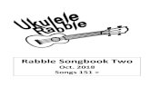 Rabble Songbook Two - therabbleukes.files.wordpress.com · 02.02.2019 · 151 Wonderful Tonight 201 The Times They are A-hangin [152 Chattanooga Choo Choo 202 Surfin USA 153 Sweet