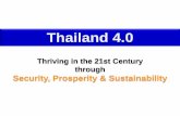 Thailand 4 - intranet.ait.ac.thintranet.ait.ac.th/news-and-events/2016/news/thailand-4.0-english-dr.-suvit.pdf · Korean Economy Decade Ahead Wider Inequality Gap ... Thai Citizen