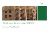 Diaphragm Basics Using SDPWS - woodworks.org · 4 2012 IBC SECTION 2305 GENERAL DESIGN REQUIREMENTS FOR LATERAL FORCE-RESISTING SYSTEMS 2305.1 General. Structures using wood-frame