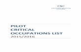 PILOT CRITICAL OCCUPATIONS LISTtalentcorpbucket.s3-website-ap-southeast-1.amazonaws.com/assets... · 2015/2016 Version 11012016 The Pilot Critical Occupations List (COL) reflects