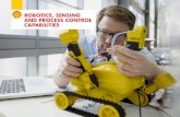 Shell Robotics, Sensing and Process Control Capabilities · the future the power of process control making sense of sensing a new role for robotics introduction robotics, sensing