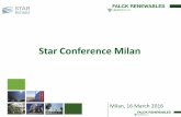 Star Conference Milan - falckrenewables.eu/media/Files/F/Falck-Renewables-V2/... · % Coperta dalla variazione dei tassi (89%) % Non Coperta dalla variazione dei tassi (11%) Gross