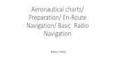 Aeronautical charts/ Preparation/ En-Route Navigation ...farkas/CAVOK-NAVI/Navigation2.pdf · Aeronautical charts/ Preparation/ En-Route Navigation/ Basic Radio Navigation Balazs
