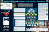 Industrial Control Systems (ICS) Security Resources · Items typically found in this zone include; patch management servers, Anti-Virus management systems, site specific application