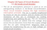 Chapter (3) Types of Circuit Breakers 3.1 Air break ... Shoubra/Electrical... · circuit breaker is the most common style in modern domestic consumer units and commercial electrical