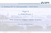 Topic 6 a. DNV Phase 1 - faprove.es · Topic 6 a. DNV Phase 1 Risk analysis fatigue cracks of axles Dipl.-Ing. Joachim Wirtgen 04/07/2014 6. Meeting UIP TC Interoperability 6. Meeting