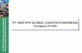 PT. NNR RPX GLOBAL LOGISTICS INDONESIA a shi d Company … · a shi-d 4 Name PT. NNR RPX GLOBAL LOGISTICS INDONESIA Headquarter Mutiara Building 3rd floor, Mampang Prapatan Raya No.10