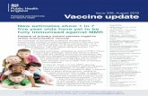 Vaccine update: Issue 298, August 2019 1 Vaccine update: Issue 298, August 2019 Issue 298, August 2019