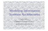 Systems Architectures Modeling Information · Purpose of this lecture The purpose of this lecture is not to present pre-cooked solutions to architectural problems, but rather to clarify