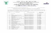 TENDER NOTICE FOR PROCUREMENT OF EQUIPMENT Documents for various Equipments and... · Date of opening of tenders : 05.02.2015 at 11:00AM The institute will not be held responsible