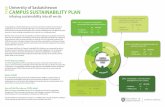 THE University of Saskatchewan CAMPUS SUSTAINABILITY PLAN · 1 While the Campus Sustainability Plan focuses on strategies that will infuse sustainability throughout all of the university’s