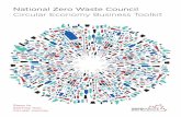 National Zero Waste Council - nzwc.ca · National Zero Waste Council Circular Economy Business Toolkit Steps to Starting Your Circular Journey. 2 | nzWc circular economy Business