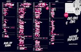 Lageplan & Timetable - aboutyoupangea-festival.de · Strand Hendrik Schwarz Camou Amilli Cari Cari Dennis Concorde DJ Teutilla & Sternenwarte Andshe Jacira & Kurup (live) Ground EXZ