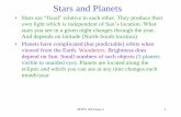 Stars and Planets - NIUhedin/162/class3a.pdf · Stars and Planets • Stars are “fixed” relative to each other. They produce their own light which is independent of Sun’s location.