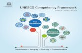 Educational, Scientiﬁc and UNESCO Competency Framework · What is the UNESCO Competency Framework? The UNESCO Competency Framework provides an inventory of expected behaviors, skills