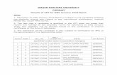 INDIAN MARITIME UNIVERSITY CHENNAI Results of CET for …14.139.187.171/imu/upload/CET/CET_DEC_2017_IT-updated_v3.pdf · INDIAN MARITIME UNIVERSITY CHENNAI Results of CET for DNS