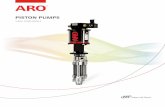 PISTON PUMPS - arozone.com · 2 4-Ball Piston Pumps • AROzone.com • arotechsupport@irco.com • (800) 495-0276 4-Ball piston pumps are ideal solutions for higher volume and recirculation