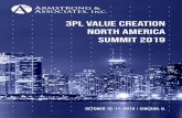 3PL VALUE CREATION NORTH AMERICA SUMMIT 2019 · Supply Chain Real Estate supplychainrealestate.com Magnate Worldwide is a proud sponsor of the 2019 3PL Value Creation N.A. Summit