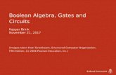 Boolean Algebra, Gates and Circuits - Radboud Universiteit Equivalence of Boolean Expressions Two Boolean