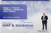 Stage 3 - Process Validation: Measuring what matters · FDA (& EU) Process Validation Stages Stage 1 –Process Design: The process is defined during this stage based on knowledge