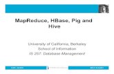 MapReduce, HBase, Pig and Hive - courses.ischool.berkeley.educourses.ischool.berkeley.edu/i257/s18/Lectures/Lecture23_257.pptx.pdf · But – Raw Hadoop means code • Most people
