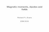 Magnetic moments, dipoles and ﬁeldsmagnetism.eu/esm/2018/slides/evans-slides1.pdf · compare the eﬀective currents for a typical small magnet • Moment given by for a single