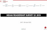 INDIAN READERSHIP SURVEY Q1 2019 - mruc.net · ALL INDIA IRS 2017 IRS Q1 2019 ALL INDIA 23 26 Andhra Pradesh 13 15 Assam 19 25 Bihar 16 20 Chhattisgarh 12 16 Goa 56 55 Gujarat 14