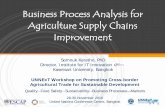 Business Process Analysis for Agriculture Supply Chains ... Business Process Analysis for... · – e.g. Phytosanitary Certificate issuance (export) procedures, or Phytosanitary Certificate