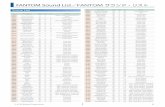 FANTOM Sound List／FANTOM サウンド・リスト · 1 Scene List No. Tone Name MSB LSB PC Memo A001 Piano+Pad Layer 85 0 1 1-VPiano 2-Pad 3-Pad 4-Pad 5-Ac. Piano A002 Jupiter Explored