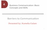 Business Communication :Basic Concepts and Skills 4 Barriers to Communication .pdf · Barriers Barriers to communication can be classified as follows on the basis of the stage of