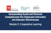 Cooperative Learning Powerpoint - tn.gov · Cooperative learning refers to a student-centered, teacher- facilitated instructional practice that gives responsibility to student groups