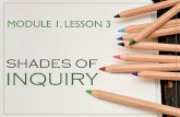 1.3- Shades of Inquiry - Amazon S3Shades+of+Inquiry+slides.pdf · Outline examples of various brands of inquiry based learning. Identify common themes in various iterations of inquiry.