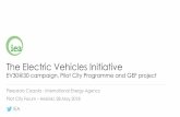 The Electric Vehicles Initiative - chademo.com€¦ · that support the design and implementation of domestic electric vehicle (EV) deployment policies and programs In 2010, EVI was