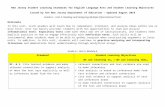 New Jersey Student Learning Standards for English ... - nj.gov€¦  · Web viewNew Jersey Student Learning Standards for English Language Arts and Student Learning Objectives. Issued