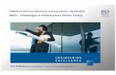 WKO – Challenges in Infrastructure Sector Turkey · UNECE-Conference (Research & Development – Rail Roads) WKO – Challenges in Infrastructure Sector Turkey ILF Ankara, Bernhard