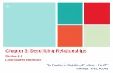 Chapter 3: Describing Relationships - PC\|MACimages.pcmac.org/.../DocumentsSubCategories/Documents/TPS4e_Ch3_3.2.pdf · Chapter 3: Describing Relationships Section 3.2 Least-Squares