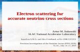 Electron scattering for accurate neutrino cross sections · 15 Impulse approximation For scattering in a given angle, neutrinos and electrons differ only due to the elementary cross