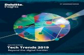 EXECUTIVE SUMMARY Tech Trends 2019 - deloitte.com · technology Exponential technology watch list Measured innovation Design as a discipline IT worker of the future Social impact