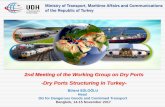 -Dry Ports Structuring in Turkey- - unescap.org WGDP(2... · THE EVOLUTION OF DRY PORTS CONCEPT IN TURKEY A platform further promote rail-based freight operations (rail-centric) The