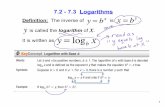 7.2 - 7.3 Logarithmswashingtonlee.apsva.us/wp-content/uploads/sites/38/2017/04/7.2-7.3...5 *Note: For a logarithm that has no written base, the assumed base is 10. For example, in