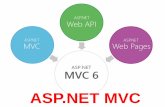 ASP.NET MVC - Evolution of ASP.NET MVC â€¢ASP.NET MVC is a framework for developer dynamic Web app using