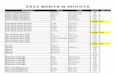 2013 BOOTS N SHOOTS - NSSA-NSCA · Company First Last Score Award Latka Cattle Company. Ralph: Winingham: 99