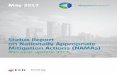 Status Report on Nationally Appropriate Mitigation Actions ...pfbc-cbfp.org/news_en/items/NAMAs- ?file=docs/news/Mai