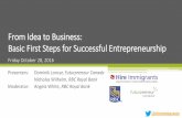 From Idea to Business: Basic First Steps for Successful ... · •Business plan considerations •Start-up costs; monthly operating costs •Assemble a knowledgeable support team