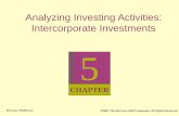 Analyzing Investing Activities: Intercorporate Investments 5staffnew.uny.ac.id/upload/197706192014042001/pendidikan/alk Chapter 05.pdf · Investment Securities Accounting for Debt