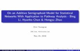 On an Additive Semigraphoid Model for Statistical Networks ...stat.snu.ac.kr/mvstat/Download/2016_09-12/On an Additive Semigraphoid...Networks With Application to Pathway Analysis